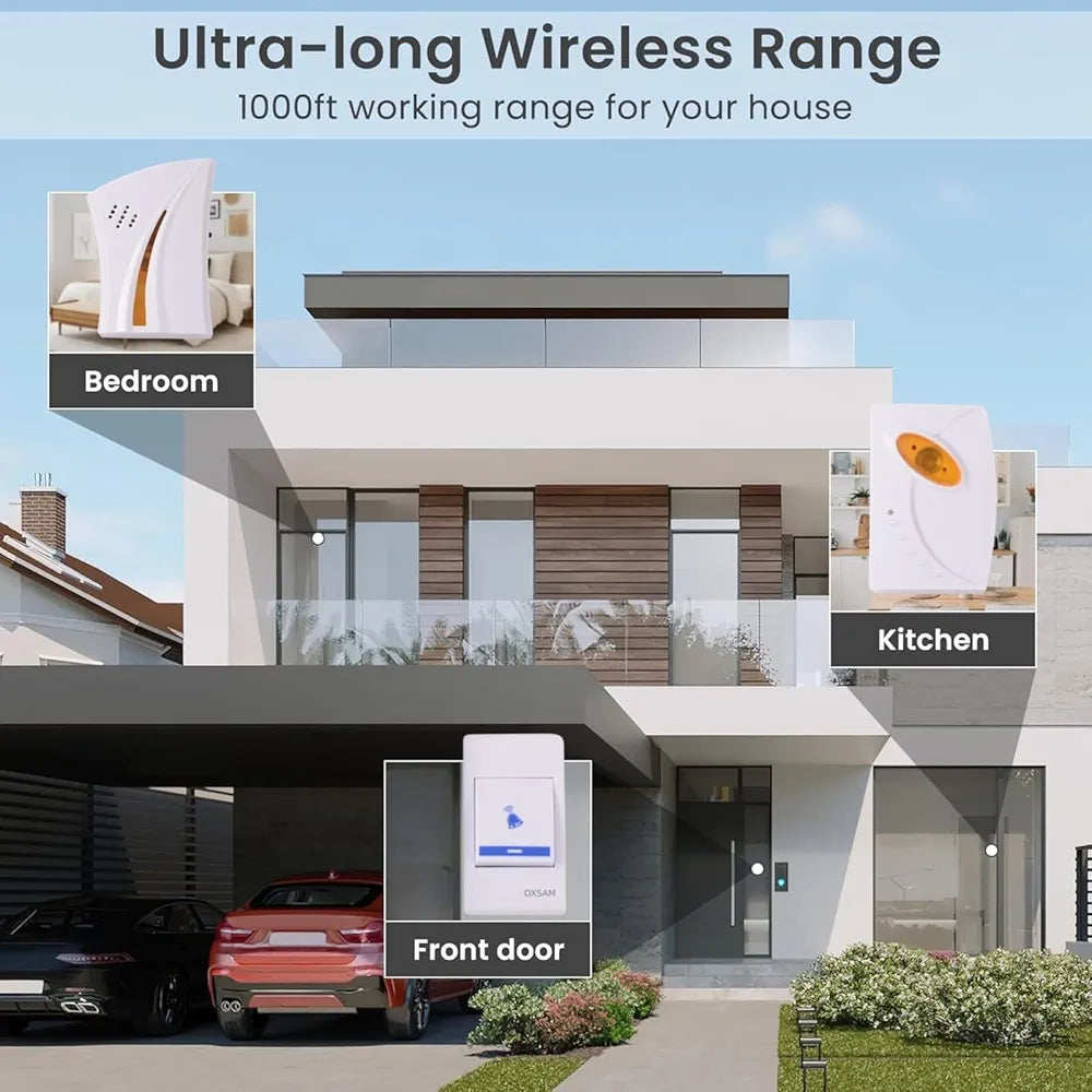ChaiMoksha Wireless Doorbell — 100ft Range, 32 Melodies & LED Flash