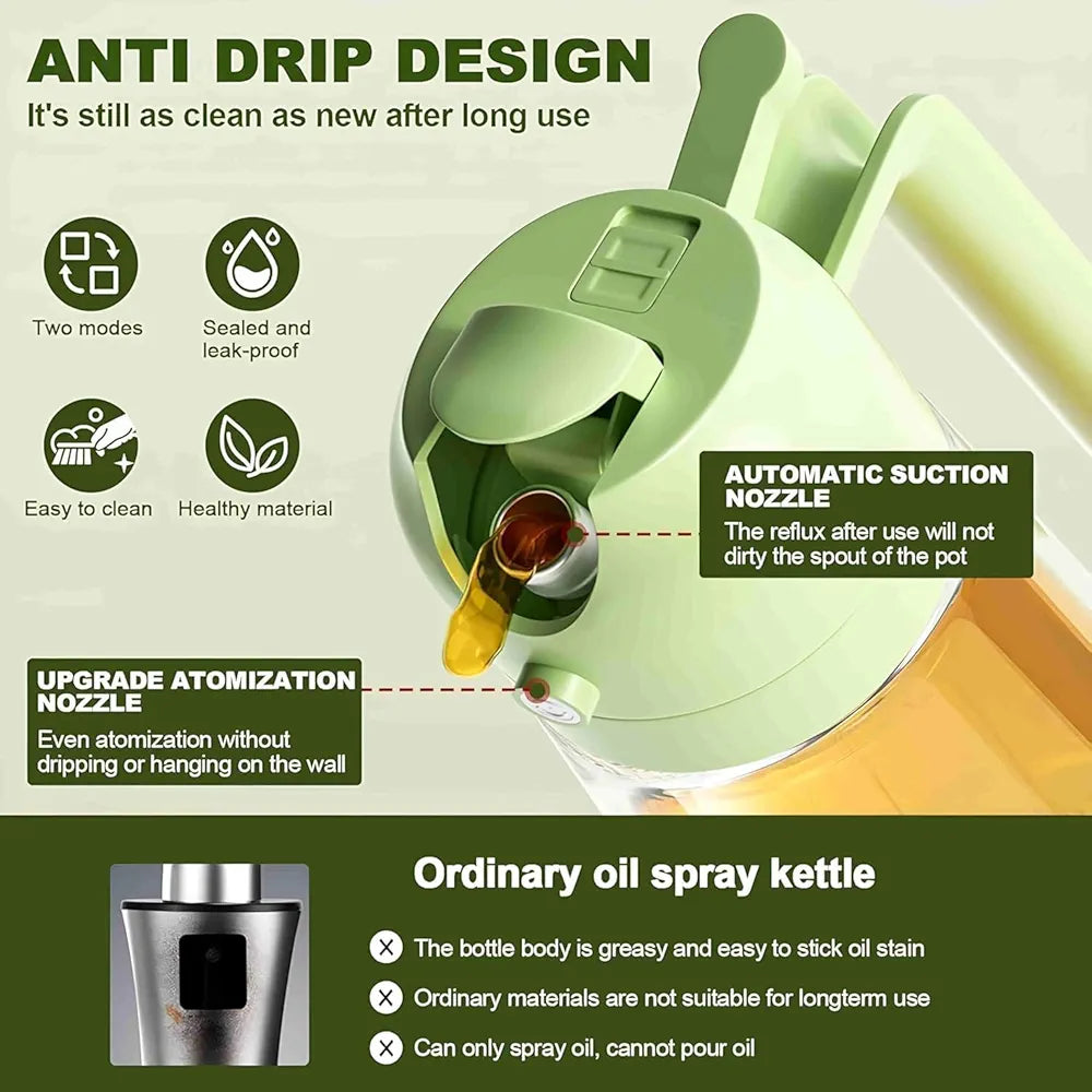 ChaiMoksha 2-in-1 Glass Oil Dispenser & Spray Bottle — 500ml for Air Fryer, BBQ & Kitchen