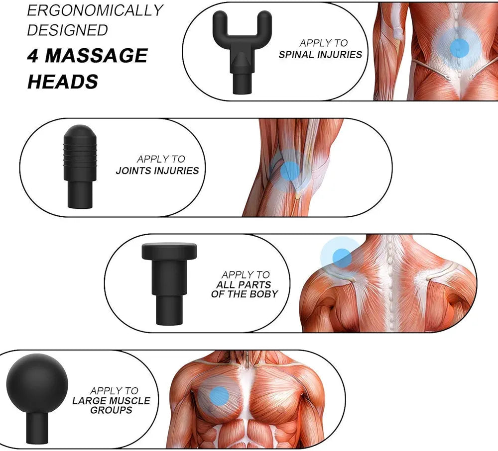 ChaiMoksha Electric Massage Gun — Deep Tissue Percussion Massager for Pain Relief & Recovery