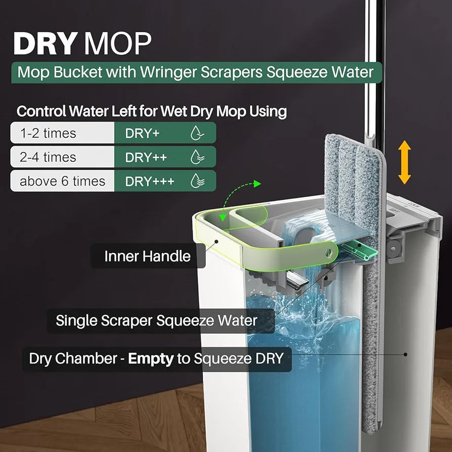 ChaiMoksha Self-Cleaning Mop & Bucket Set — 360° Rotating Flat Mop with Dual Chamber & Microfiber Pads