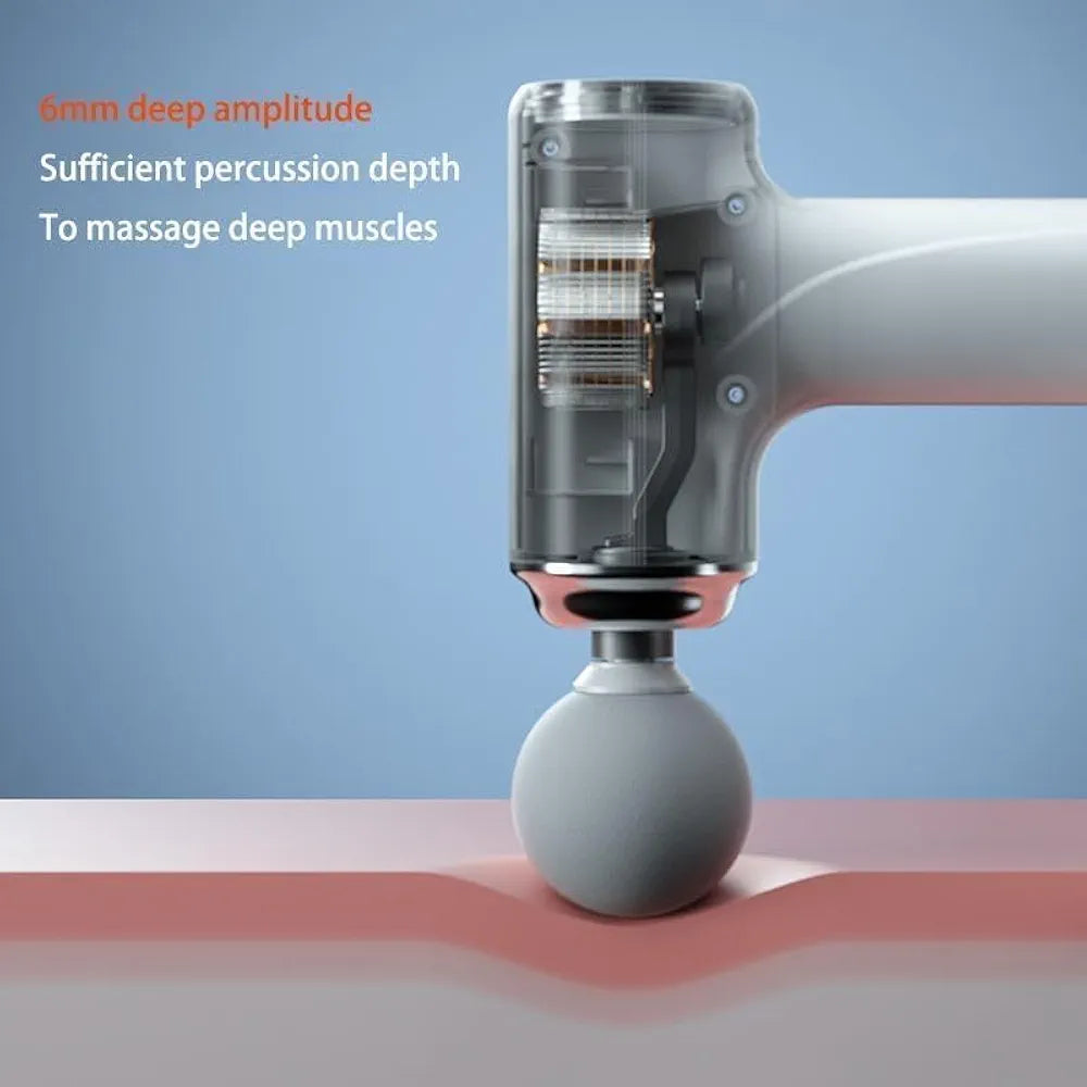 ChaiMoksha Mini Massage Gun — 6 Speed Deep Tissue Massager for Body, Neck, Back & Feet