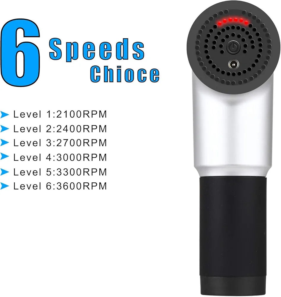 ChaiMoksha Electric Massage Gun — Deep Tissue Percussion Massager for Pain Relief & Recovery