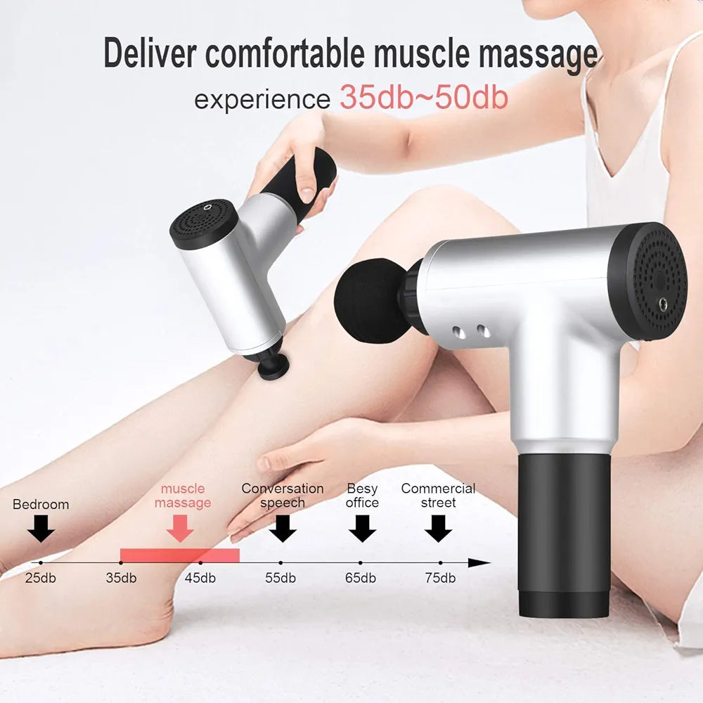 ChaiMoksha Electric Massage Gun — Deep Tissue Percussion Massager for Pain Relief & Recovery